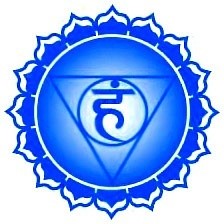 Throat Chakra