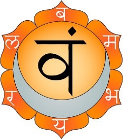Sacral Chakra